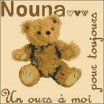 Diagramme Ours Nouna